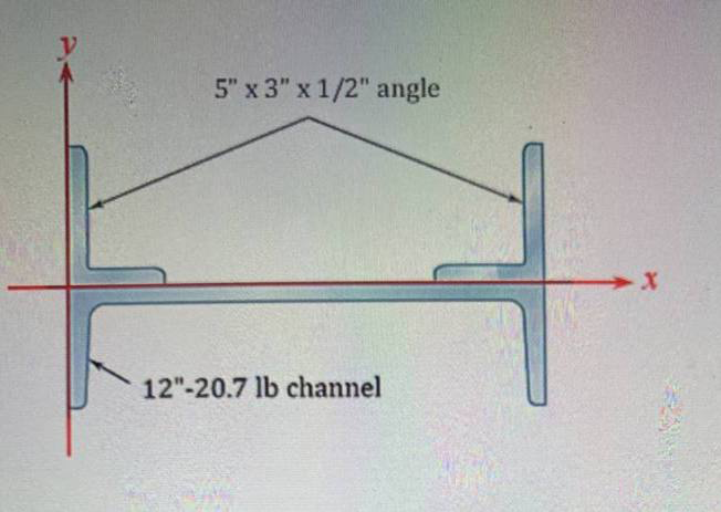 5" x 3" x 1/2" angle
12"-20.7 lb channel
