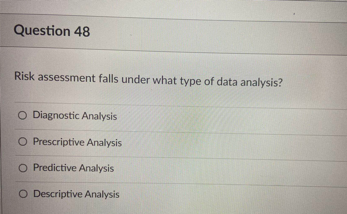 Question 48
Risk assessmnent falls under what type of data analysis?
O Diagnostic Analysis
O Prescriptive Analysis
O Predictive Analysis
O Descriptive Analysis
