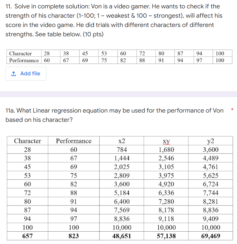11. Solve in complete solution: Von is a video gamer. He wants to check if the
strength of his character (1-100; 1 – weakest & 100 – strongest), will affect his
score in the video game. He did trials with different characters of different
strengths. See table below. (10 pts)
| 28
Performance 60
Character
38
45
53
60
72
80
87
94
100
67
69
75
82
88
91
94
97
100
1 Add file
11a. What Linear regression equation may be used for the performance of Von
based on his character?
Character
Performance
x2
ху
y2
784
1,680
2,546
28
60
3,600
38
67
1,444
4,489
45
69
2,025
3,105
4,761
5,625
6,724
53
75
2,809
3,975
60
82
3,600
4,920
72
88
5,184
6,336
7,744
80
91
6,400
7,280
8,281
87
94
7,569
8,178
8,836
94
97
8,836
9,118
9,409
100
100
10,000
10,000
10,000
657
823
48,651
57,138
69,469
