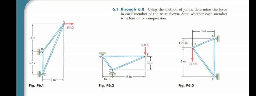 6.1 through 6.8 Using the method of joints, determine the force
in each member of the truss shown, State whether each member
is in tension or compression.
48 kN
3 m
4 m
1.25 m
300 Ib
Ao
4 m
3.2 m
20 in.
84 kN
48 in.
3 m-
15 in.
Fig. P6.1
Fig. P6.2
Fig. P6.3
