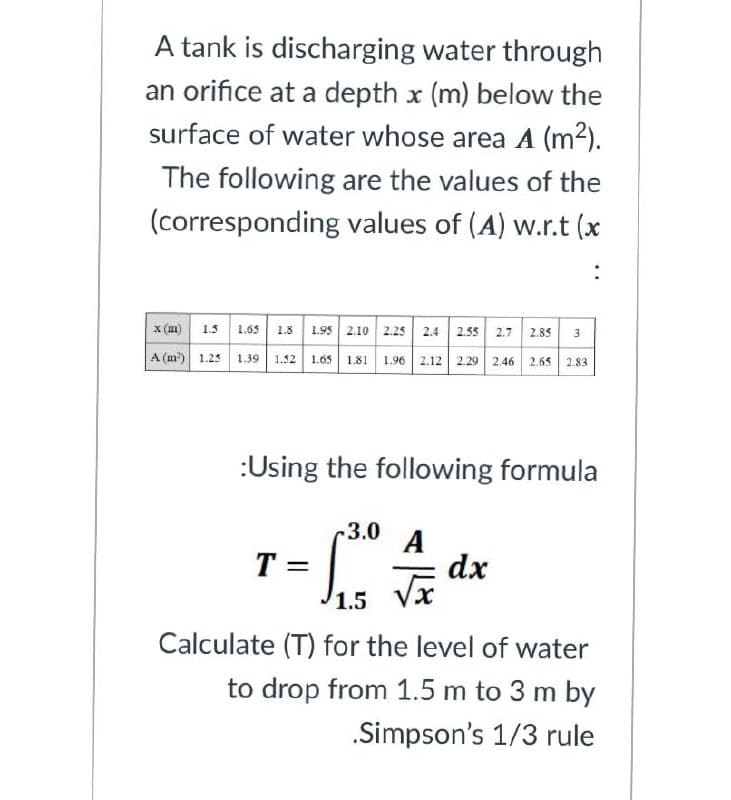 A tank is discharging water through
an orifice at a depth x (m) below the
surface of water whose area A (m2).
The following are the values of the
(corresponding values of (A) w.r.t (x
x (m) 1.5 1.65
1.8 1.95 2.10 2.25 2.4 2.55 2.7 2.85 3
A (m) 1.25 1.39 1.52 1.65 1.81 1.96 2.12 2.29 2.46 2.65 2.83
:Using the following formula
3.0
T = L.
A
dx
1.5
Calculate (T) for the level of water
to drop from 1.5 m to 3 m by
.Simpson's 1/3 rule
