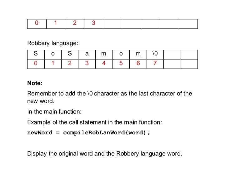 1
3
Robbery language:
S
a
m
m
1
2
3
4
7
Note:
Remember to add the \0 character as the last character of the
new word.
In the main function:
Example of the call statement in the main function:
newWord = compileRobLanWord(word) ;
%3D
Display the original word and the Robbery language word.
