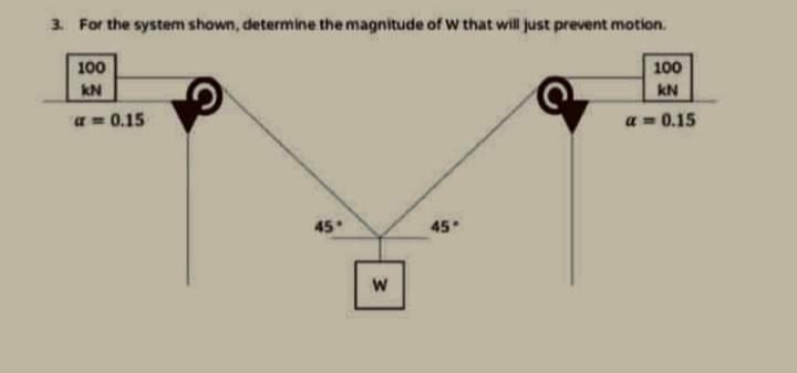 3. For the system shown, determine the magnitude of W that will just prevent motion.
100
KN
a= 0.15
45.
W
45.
100
kN
a = 0.15