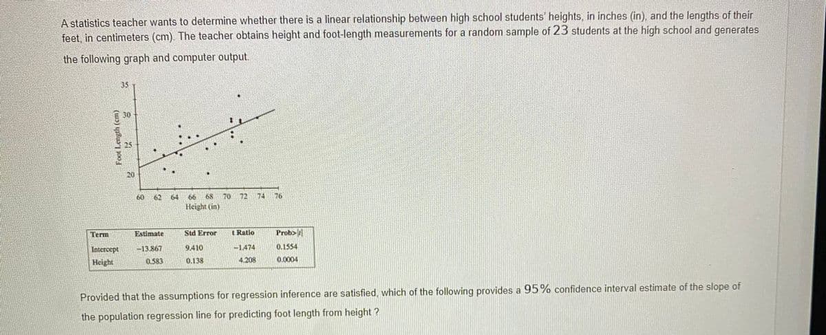 A statistics teacher wants to determine whether there is a linear relationship between high school students' heights, in inches (in), and the lengths of their
feet, in centimeters (cm). The teacher obtains height and foot-length measurements for a random sample of 23 students at the high school and generates
the following graph and computer output.
35
30
25
20
60
62
64
66
68
70
72
74
76
Height (in)
Term
Estimate
Std Error
t Ratlo
Prob>
Intercept
-13.867
9.410
-1474
0.1554
Height
0.583
0,138
4.208
0.0004
Provided that the assumptions for regression inference are satisfied, which of the following provides a 95% confidence interval estimate of the slope of
the population regression line for predicting foot length from height ?
Foot Length (cm)
