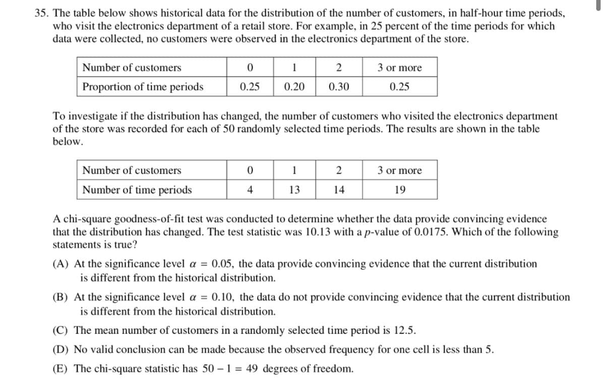 35. The table below shows historical data for the distribution of the number of customers, in half-hour time periods,
who visit the electronics department of a retail store. For example, in 25 percent of the time periods for which
data were collected, no customers were observed in the electronics department of the store.
Number of customers
1
3 or more
Proportion of time periods
0.25
0.20
0.30
0.25
To investigate if the distribution has changed, the number of customers who visited the electronics department
of the store was recorded for each of 50 randomly selected time periods. The results are shown in the table
below.
Number of customers
1
2
3 or more
Number of time periods
4
13
14
19
A chi-square goodness-of-fit test was conducted to determine whether the data provide convincing evidence
that the distribution has changed. The test statistic was 10.13 with a p-value of 0.0175. Which of the following
statements is true?
(A) At the significance level a = 0.05, the data provide convincing evidence that the current distribution
is different from the historical distribution.
(B) At the significance level a = 0.10, the data do not provide convincing evidence that the current distribution
is different from the historical distribution.
(C) The mean number of customers in a randomly selected time period is 12.5.
(D) No valid conclusion can be made because the observed frequency for one cell is less than 5.
(E) The chi-square statistic has 50 – 1 = 49 degrees of freedom.
