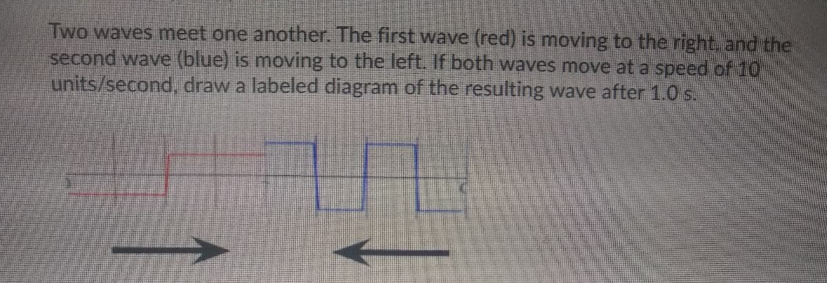 Two waves meet one another. The first wave (red) is moving to the right, and the
second wave (blue) is moving to the left. If both waves move at a speed of 10
units/second,, draw a labeled diagram of the resulting wave after 1.0 s.
