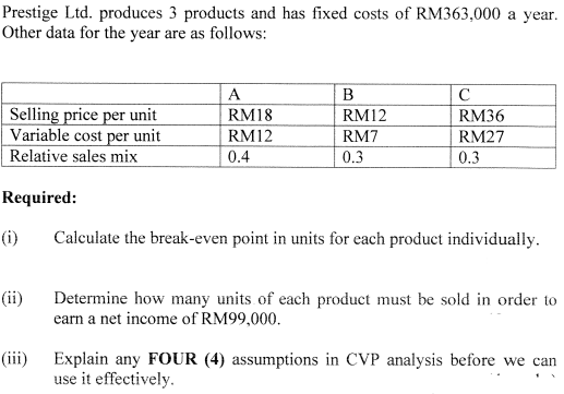 Prestige Ltd. produces 3 products and has fixed costs of RM363,000 a year.
Other data for the year are as follows:
C
RM36
A
Selling price per unit
Variable cost per unit
Relative sales mix
RM18
RM12
RM12
RM7
RM27
0.4
0.3
0.3
Required:
(i)
Calculate the break-even point in units for each product individually.
Determine how many units of each product must be sold in order to
earn a net income of RM99,000.
(ii)
(iii)
Explain any FOUR (4) assumptions in CVP analysis before we can
use it effectively.
