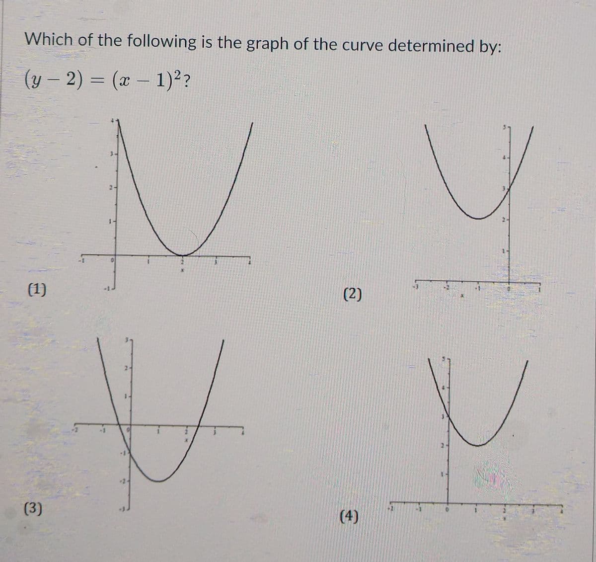 Which of the following is the graph of the curve determined by:
(y – 2) = (x – 1)²?
(1)
-1
(2)
(4)
(3)
