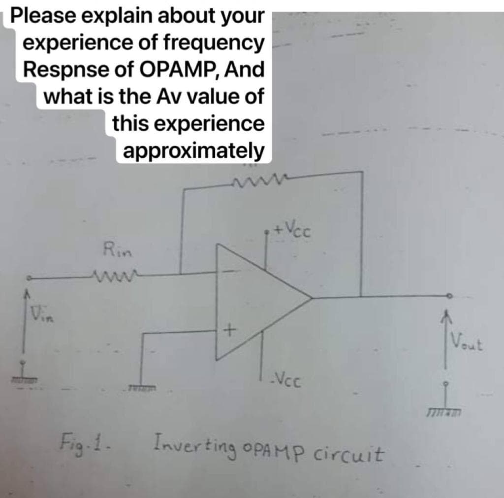 Please explain about your
experience of frequency
Respnse of OPAMP, And
what is the Av value of
this experience
approximately
+Vcc
Rin
Vin
Vout
Ncc
7771421
Fig-1.
Inverting OPAMP circuit
