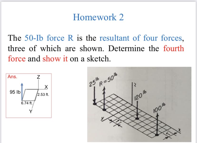 Homework 2
The 50-Ib force R is the resultant of four forces,
three of which are shown. Determine the fourth
force and show it on a sketch.
Ans.
256
R=50%
95 lb
X
2.53 ft.
6.74 ft./
Y
120 b
10016
N-
