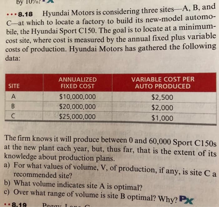 by
••• 8.18
Hyundai Motors is considering three sites-A, B, and
C-at which to locate a factory to build its new-model automo-
bile, the Hyundai Sport C150. The goal is to locate at a minimum-
cost site, where cost is measured by the annual fixed plus variable
costs of production. Hyundai Motors has gathered the following
data:
ANNUALIZED
FIXED COST
VARIABLE COST PER
AUTO PRODUCED
SITE
A
$10,000,000
$2,500
$20,000,000
$2,000
$25,000,000
$1,000
The firm knows it will produce between 0 and 60,000 Sport C150s
at the new plant each year, but, thus far, that is the extent of its
knowledge about production plans.
a) For what values of volume, V, of production, if any, is site C a
recommended site?
b) What volume indicates site A is optimal?
c) Over what range of volume is site B optimal? Why? Px
8.19
Peggy
