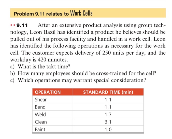 Problem 9.11 relates to Work Cells
After an extensive product analysis using group tech-
•• 9.11
nology, Leon Bazil has identified a product he believes should be
pulled out of his process facility and handled in a work cell. Leon
has identified the following operations as necessary for the work
cell. The customer expects delivery of 250 units per day, and the
workday is 420 minutes.
a) What is the takt time?
b) How many employees should be cross-trained for the cell?
c) Which operations may warrant special consideration?
OPERATION
STANDARD TIME (min)
Shear
1.1
Bend
1.1
Weld
1.7
Clean
3.1
Paint
1.0
