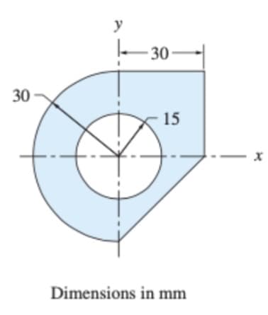 30
y
-30-
15
Dimensions in mm
X