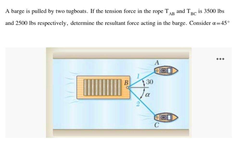 A barge is pulled by two tugboats. If the tension force in the
T
is 3500 lbs
and 2500 lbs respectively, determine the resultant force acting in the barge. Consider a=45°
rope
and T.
AB
BC
30
