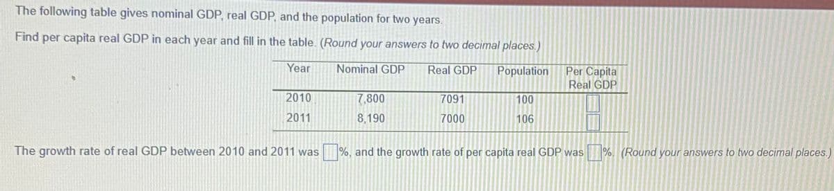 The following table gives nominal GDP, real GDP, and the population for two years.
Find per capita real GDP in each year and fill in the table. (Round your answers to two decimal places.)
Year
Nominal GDP
Real GDP
Per Capita
Real GDP
Population
2010
7,800
7091
100
2011
8,190
7000
106
The growth rate of real GDP between 2010 and 2011 was %, and the growth rate of per capita real GDP was%. (Round your answers to two decimal places.)
