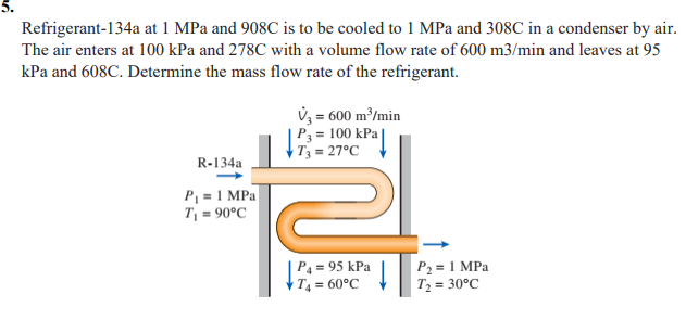 Refrigerant-134a at 1 MPa and 908C is to be cooled to 1 MPa and 308C in a condenser by air.
The air enters at 100 kPa and 278C with a volume flow rate of 600 m3/min and leaves at 95
kPa and 608C. Determine the mass flow rate of the refrigerant.
V₂ = 600 m³/min
|P3= 100 kPa|
T3 = 27°C
R-134a
P₁ = 1 MPa
T₁ = 90°C
₪
| P4 = 95 kPa
T₁ = 60°C
P₂ = 1 MPa
T₂ = 30°C