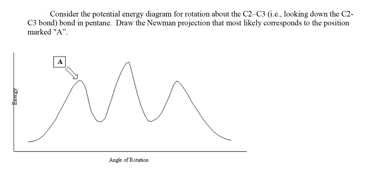 Consider the potential energy diagram for rotation about the C2-C3 (i.e., looking down the C2-
C3 bond) bond in pentane. Draw the Newman projection that most likely corresponds to the position
marked "A".
Angle of Rotation
