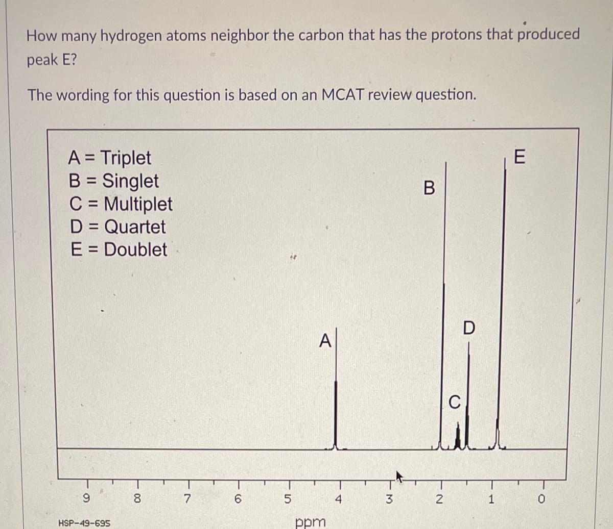 How many hydrogen atoms neighbor the carbon that has the protons that produced
peak E?
The wording for this question is based on an MCAT review question.
A = Triplet
B = Singlet
C = Multiplet
E
%3D
D = Quartet
E = Doublet
%3D
A
8.
4
2
1
HSP-49-695
ppm
CO
