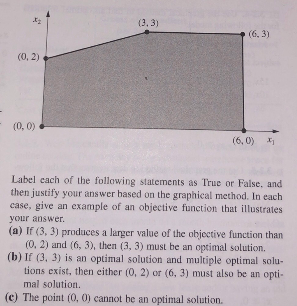 Label each of the following statements as True or False, and
then justify your answer based on the graphical method. In each
case, give an example of an objective function that illustrates
your answer.
(a) If (3, 3) produces a larger value of the objective function than
(0, 2) and (6, 3), then (3, 3) must be an optimal solution.
(b) If (3, 3) is an optimal solution and multiple optimal solu-
tions exist, then either (0, 2) or (6, 3) must also be an opti-
mal solution.
(c) The point (0, 0) cannot be an optimal solution.
