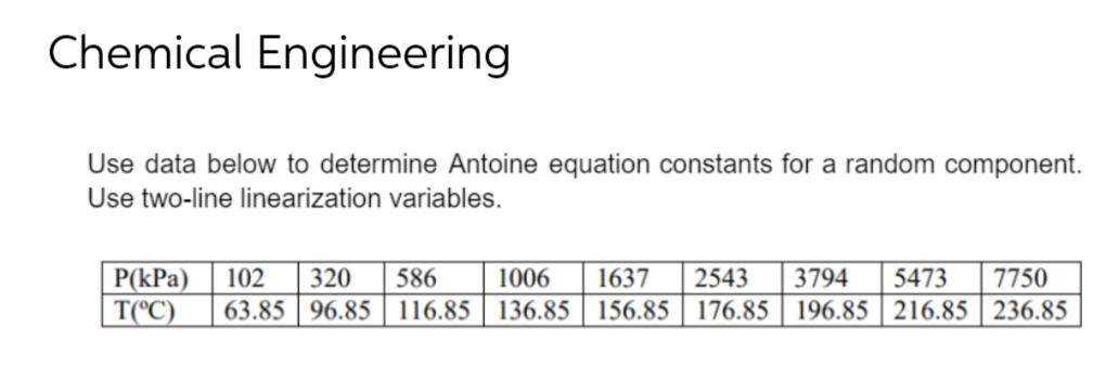 Chemical Engineering
Use data below to determine Antoine equation constants for a random component.
Use two-line linearization variables.
P(kPa) 102 320 586
T(°C)
63.85 96.85 116.85
1006 1637 2543 3794 5473 7750
136.85 156.85 176.85 196.85 216.85 236.85