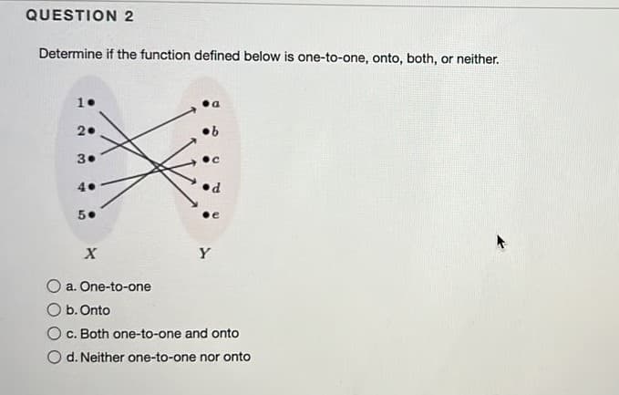 QUESTION 2
Determine if the function defined below is one-to-one, onto, both, or neither.
2.
3.
•d
5.
•e
Y
O a. One-to-one
O b. Onto
c. Both one-to-one and onto
d. Neither one-to-one nor onto
1.
