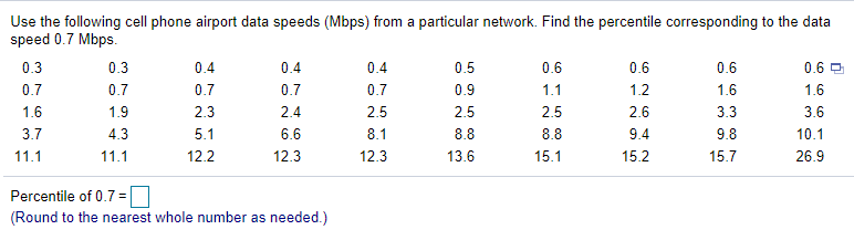 Use the following cell phone airport data speeds (Mbps) from a particular network. Find the percentile corresponding to the data
speed 0.7 Mbps.
0.3
0.7
0.5
0.9
0.3
0.4
0.4
0.4
0.6
0.6
0.6
0.6 O
0.7
0.7
0.7
0.7
1.1
1.2
1.6
1.6
1.6
1.9
2.3
2.4
2.5
2.5
2.5
2.6
3.3
3.6
3.7
4.3
5.1
6.6
8.1
8.8
8.8
9.4
9.8
10.1
11.1
11.1
12.2
12.3
12.3
13.6
15.1
15.2
15.7
26.9
Percentile of 0.7=
(Round to the nearest whole number as needed.)
