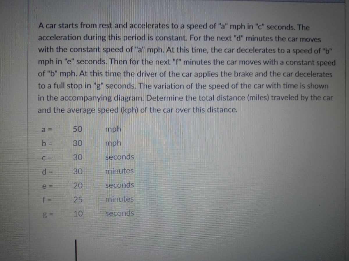 A car starts from rest and accelerates to a speed of "a" mph in "c" seconds. The
acceleration during this period is constant. For the next "d" minutes the car moves
with the constant speed of "a" mph. At this time, the car decelerates to a speed of "b"
mph in "e" seconds. Then for the next "f" minutes the car moves with a constant speed
of "b" mph. At this time the driver of the car applies the brake and the car decelerates
to a full stop in "g" seconds. The variation of the speed of the car with time is shown
in the accompanying diagram. Determine the total distance (miles) traveled by the car
and the average speed (kph) of the car over this distance.
a =
50
mph
30
mph
30
seconds
30
minutes
20
seconds
f3=
25
minutes
10
seconds
