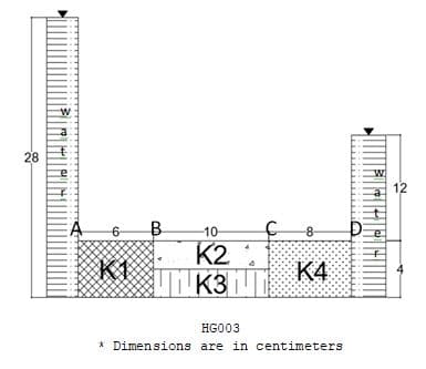 28
12
B
K2
K3
EA
-10-
-8-
K1
.
K4
4
HG003
* Dimensions are in centimeters
