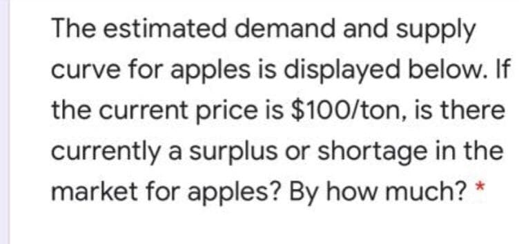 The estimated demand and supply
curve for apples is displayed below. If
the current price is $100/ton, is there
currently a surplus or shortage in the
market for apples? By how much? *

