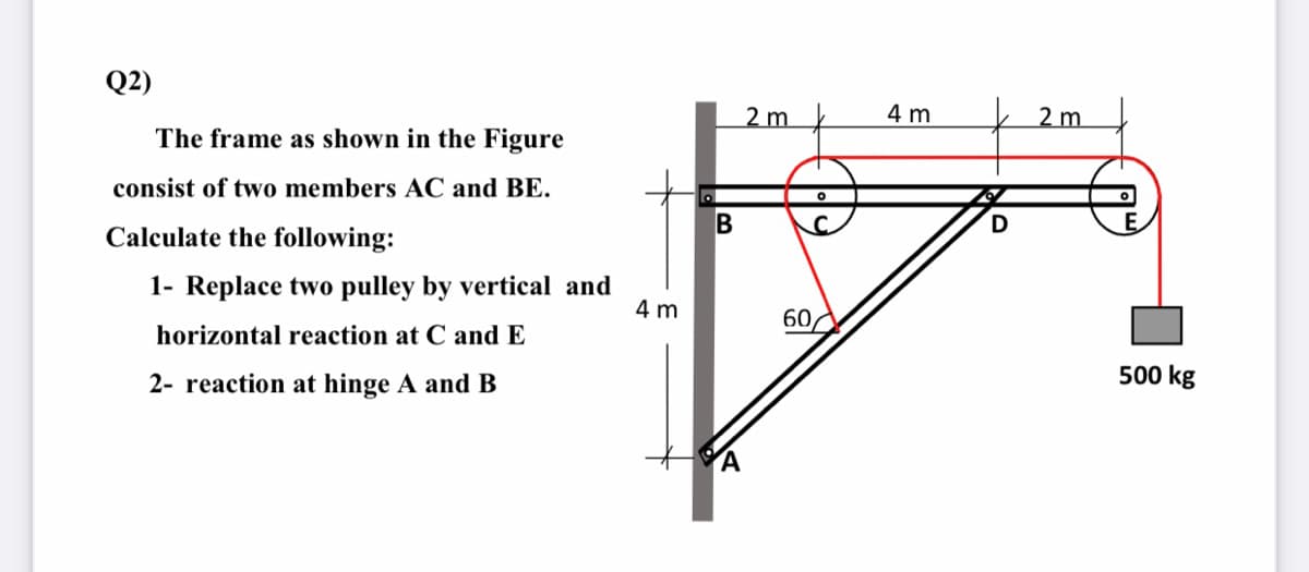 Q2)
2 m
4 m
I 2 m
The frame as shown in the Figure
consist of two members AC and BE.
B
C.
Calculate the following:
1- Replace two pulley by vertical and
4 m
60,
horizontal reaction at C and E
2- reaction at hinge A and B
500 kg
