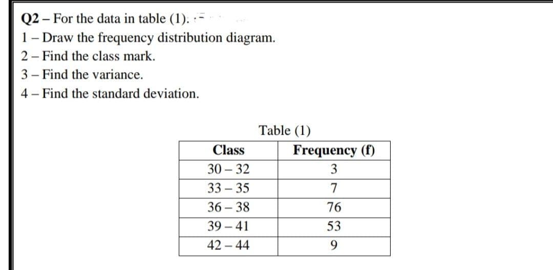 Q2 – For the data in table (1). -
1- Draw the frequency distribution diagram.
2 - Find the class mark.
3 – Find the variance.
4 - Find the standard deviation.
Table (1)
Class
Frequency (f)
30 – 32
3
33 – 35
7
36 - 38
76
39 – 41
53
42 – 44
9.
