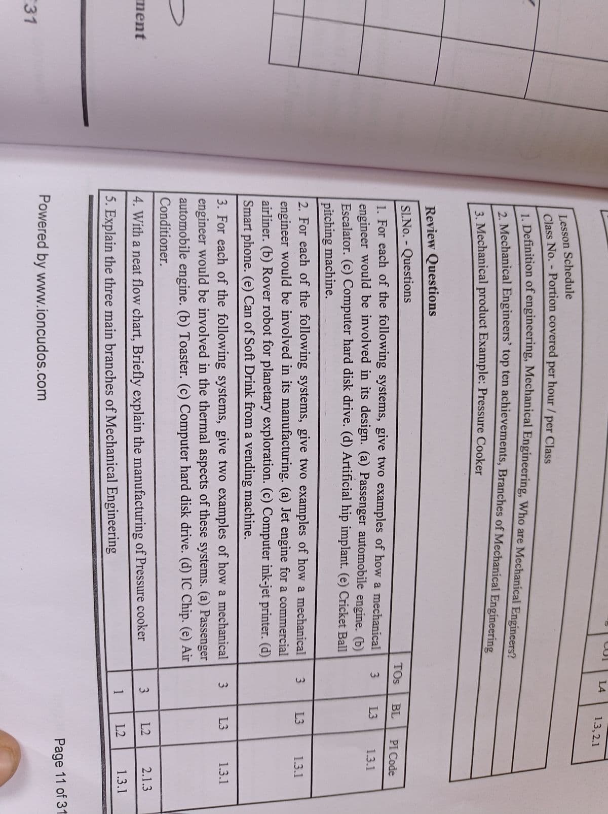 3.
3)
L4
1.3,2.1
Lesson Schedule
Class No. - Portion covered per hour / per Class
Definition of engineering, Mechanical Engineering, Who are Mechanical Engineers?
2 Mechanical Engineers' top ten achievements, Branches of Mechanical Engineering
3. Mechanical product Example: Pressure Cooker
Review Questions
SI.No. - Questions
TOS
BL
PI Code
1. For each of the following systems, give two examples of how a mechanical
engineer would be involved in its design. (a) Passenger automobile engine. (b)
Escalator. (c) Computer hard disk drive. (d) Artificial hip implant. (e) Cricket Ball
L3
1.3.1
pitching machine.
2. For each of the following systems, give two examples of how a mechanical
engineer would be involved in its manufacturing. (a) Jet engine for a commercial
airliner. (b) Rover robot for planetary exploration. (c) Computer ink-jet printer. (d)
Smart phone. (e) Can of Soft Drink from a vending machine.
3.
L3
1.3.1
3. For each of the following systems, give two examples of how a mechanical
engineer would be involved in the thermal aspects of these systems. (a) Passenger
automobile engine. (b) Toaster. (c) Computer hard disk drive. (d) IC Chip. (e) Air
L3
1.3.1
Conditioner.
ment
3
L2
2.1.3
4. With a neat flow chart, Briefly explain the manufacturing of Pressure cooker
1
L2
1.3.1
5. Explain the three main branches of Mechanical Engineering
Page 11 of 31
Powered by www.ioncudos.com
31
