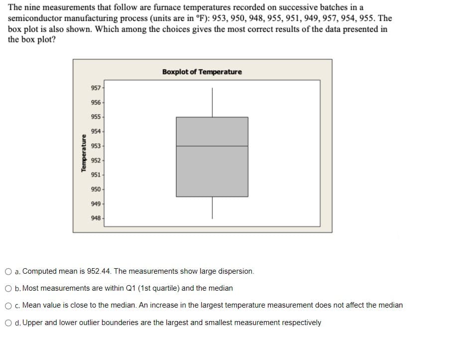 The nine measurements that follow are furnace temperatures recorded on successive batches in a
semiconductor manufacturing process (units are in °F): 953, 950, 948, 955, 951, 949, 957, 954, 955. The
box plot is also shown. Which among the choices gives the most correct results of the data presented in
the box plot?
Boxplot of Temperature
957
956
955
954
953-
952
951-
950 -
949-
948 -
a. Computed mean is 952.44. The measurements show large dispersion.
O b. Most measurements are within Q1 (1st quartile) and the median
O c. Mean value is close to the median. An increase in the largest temperature measurement does not affect the median
O d. Upper and lower outlier bounderies are the largest and smallest measurement respectively
Temperature
