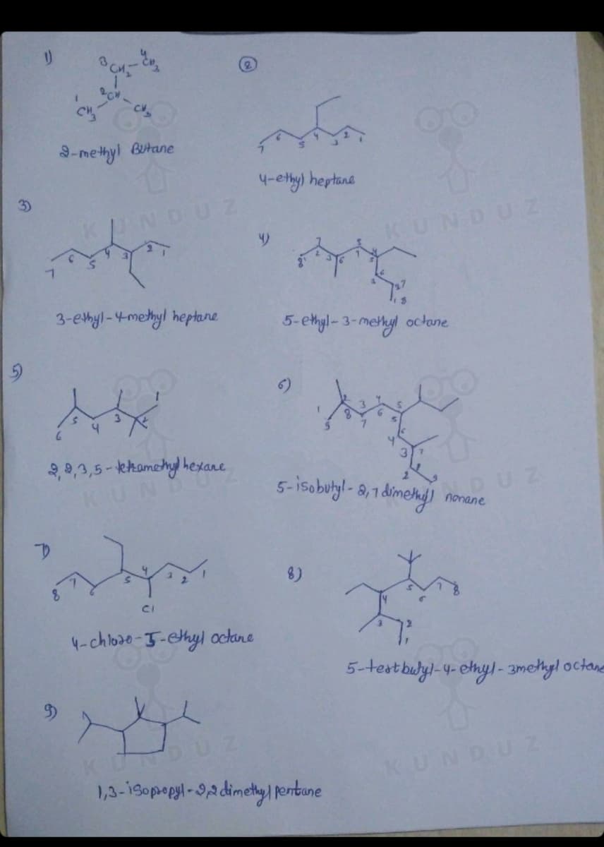 5
_E₂
3CH₂-2
6
CV
CM₂-
9-methyl Butane
NDUZ
3-ethyl-4-methyl heptane
99,3,5-tetramethyl hexane
KUN
my gen
CI
4-chloro-5-ethyl octane
4-ethy) heptane
4)
5-ethyl-3-
6)
8)
KUNDUZ
-3-methyl
dy
5-isobutyl-2,1 dimethyl
KUNDUZ
1,3-Sopropyl-2,2 dimethy | pentane
octane
DUZ
nonane
Di
5-test butyl-4-
wlyl-4-ethyl-3methyl octane
KUNDUZ