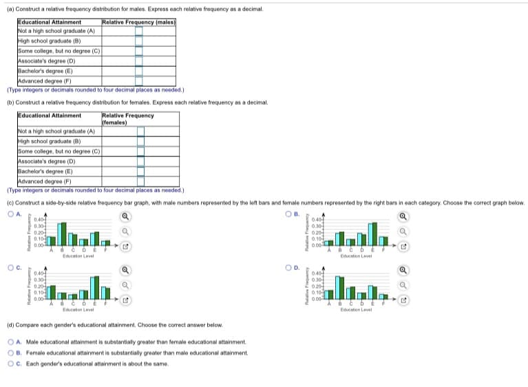 (a) Construct a relative frequency distribution for males. Express each relative frequency as a decimal.
Educational Attainment
Not a high school graduate (A)
Relative Frequency (males)
High school graduate (B)
Some college, but no degree (C)
Associate's degree (D)
Bachelor's degree (E)
Advanced degree (F)
(Type integers or decimals rounded to four decimal places as needed.)
(b) Construct a relative frequency distribution for females. Express each relative frequency as a decimal.
Educational Attainment
Relative Frequency
(females)
Not a high school graduate (A)
High school graduate (B)
Some college, but no degree (C)
Associate's degree (D)
Bachelor's degree (E)
Advanced degree (F)
(Type integers or decimals rounded to four decimal places as needed.)
(0) Construct a side-by-side relative frequency bar graph, with male numbers represented by the left bars and female numbers represented by the right bars in each category. Choose the correct graph below.
OA.
0.40
0.30
0.20
0.10
0.00
0.40
0.30
0.20
0.104
0.00
Educaion Level
Education Level
Oc.
OD.
0.40
0.30
0.20
0.10
0.00
Luh
0.40
0.30
0.20
0.10
0.00
Educton Level
Education Level
(d) Compare each gender's educational attainment. Choose the correct answer below.
O A. Male educational attainment is substantially greater than female educational attainment.
OB. Female educational attainment is substantially greater than male educational attainment.
C. Each gender's educational attainment is about the same.
Ralative Frequuncy
Ralative Frequan
