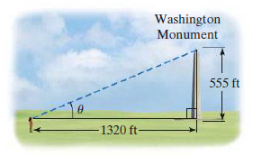 Washington
Monument
555 ft
-1320 ft-
