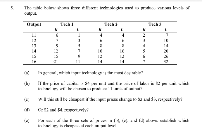 5.
The table below shows three different technologies used to produce various levels of
output.
Output
Tech 1
Tech 2
Tech 3
K
L
K
K
11
6
1
4
4
2
7
12
7
3
6
6
3
10
13
9
5
8
8
4
14
14
12
7
10
10
5
20
15
16
15
12
12
26
21
11
14
14
7
32
(a)
In general, which input technology is the most desirable?
(b)
If the price of capital is $4 per unit and the price of labor is $2 per unit which
technology will be chosen to produce 11 units of output?
(c)
Will this still be cheapest if the input prices change to $3 and $3, respectively?
(d)
Or $2 and $4, respectively?
For each of the three sets of prices in (b), (c), and (d) above, establish which
technology is cheapest at each output level.
(c)
