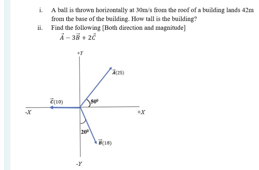 i.
A ball is thrown horizontally at 30m/s from the roof of a building lands 42m
from the base of the building. How tall is the building?
ii.
Find the following [Both direction and magnitude]
А - ЗВ + 2C
+Y
Ā(25)
ċ(10)
500
-X
+X
200
B(18)
-Y
