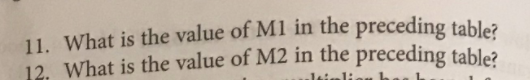 12. What is the value of M2 in the preceding table?
11. What is the value of M1 in the preceding table?
Jeinli
