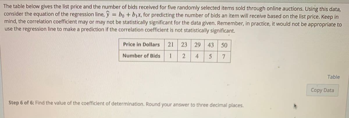 The table below gives the list price and the number of bids received for five randomly selected items sold through online auctions. Using this data,
consider the equation of the regression line, y = bo + bjx, for predicting the number of bids an item will receive based on the list price. Keep in
mind, the correlation coefficient may or may not be statistically significant for the data given. Remember, in practice, it would not be appropriate to
use the regression line to make a prediction if the correlation coefficient is not statistically significant.
Price in Dollars
21
23 29 43 50
Number of Bids
4
7
Table
Copy Data
Step 6 of 6: Find the value of the coefficient of determination. Round your answer to three decimal places.
