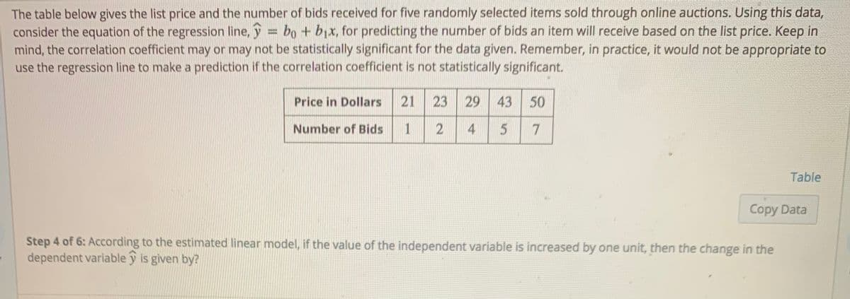 The table below gives the list price and the number of bids received for five randomly selected items sold through online auctions. Using this data,
consider the equation of the regression line, y = bo + bx, for predicting the number of bids an item will receive based on the list price. Keep in
mind, the correlation coefficient may or may not be statistically significant for the data given. Remember, in practice, it would not be appropriate to
use the regression line to make a prediction if the correlation coefficient is not statistically significant.
Price in Dollars
21
23
29 43
50
Number of Bids
4
Table
Copy Data
Step 4 of 6: According to the estimated linear model, if the value of the independent variable is increased by one unit, then the change in the
dependent variable y is given by?
