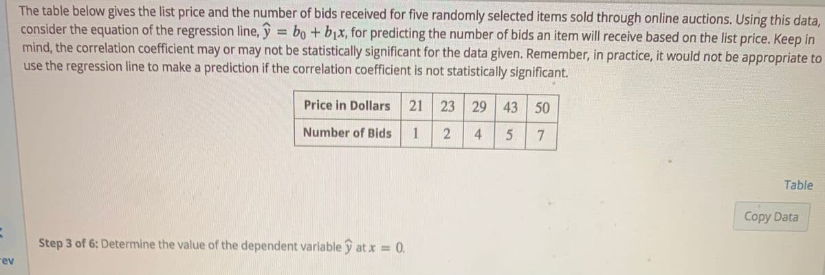 The table below gives the list price and the number of bids received for five randomly selected items sold through online auctions. Using this data,
consider the equation of the regression line, y = bo + bjx, for predicting the number of bids an item will receive based on the list price. Keep in
mind, the correlation coefficient may or may not be statistically significant for the data given. Remember, in practice, it would not be appropriate to
use the regression line to make a prediction if the correlation coefficient is not statistically significant.
Price in Dollars
21
23
29
43 50
Number of Bids
1
4
7
Table
Copy Data
Step 3 of 6: Determine the value of the dependent variable y at x = 0.
%3D
rev
