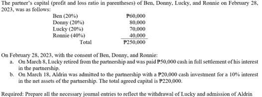 The partner's capital (profit and loss ratio in parentheses) of Ben. Donny. Lucky, and Ronnie on February 28,
2023, was as follows:
Ben (20%)
Donny (20%)
Lucky (20%)
Ronnie (40%)
Total
P60,000
80,000
70,000
40,000
P250,000
On February 28, 2023, with the consent of Ben, Donny, and Ronnie:
a. On March 8, Lucky retired from the partnership and was paid P50,000 cash in full settlement of his interest
in the partnership.
b. On March 18, Aldrin was admitted to the partnership with a P20,000 cash investment for a 10% interest
in the net assets of the partnership. The total agreed capital is P220,000.
Required: Prepare all the necessary journal entries to reflect the withdrawal of Lucky and admission of Aldrin