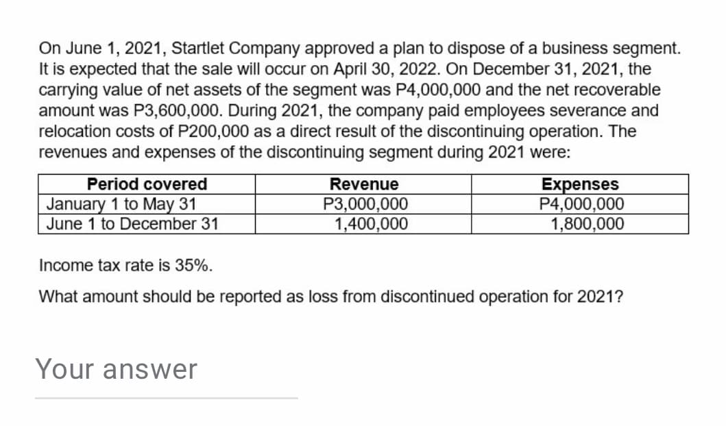 On June 1, 2021, Startlet Company approved a plan to dispose of a business segment.
It is expected that the sale will occur on April 30, 2022. On December 31, 2021, the
carrying value of net assets of the segment was P4,000,000 and the net recoverable
amount was P3,600,000. During 2021, the company paid employees severance and
relocation costs of P200,000 as a direct result of the discontinuing operation. The
revenues and expenses of the discontinuing segment during 2021 were:
Period covered
Revenue
January 1 to May 31
June 1 to December 31
P3,000,000
1,400,000
Expenses
P4,000,000
1,800,000
Income tax rate is 35%.
What amount should be reported as loss from discontinued operation for 2021?
Your answer
