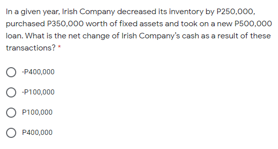 In a given year, Irish Company decreased its inventory by P250,000,
purchased P350,000 worth of fixed assets and took on a new P500,000
loan. What is the net change of Irish Company's cash as a result of these
transactions? *
-P400,000
O -P100,000
O P100,000
O P400,000
