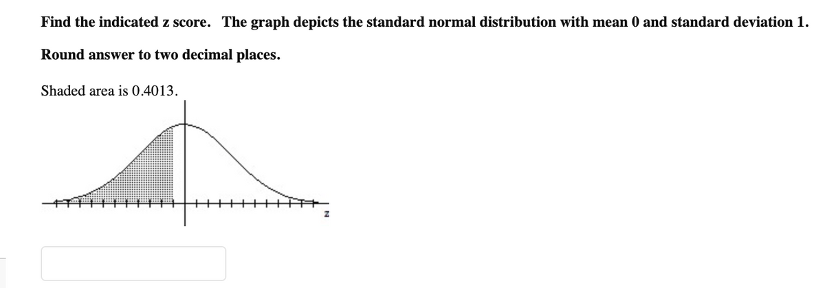 Find the indicated z score. The graph depicts the standard normal distribution with mean 0 and standard deviation 1.
Round answer to two decimal places.
Shaded area is 0.4013.
