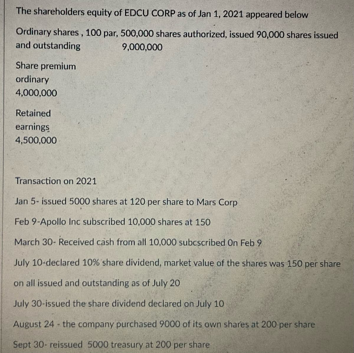 The shareholders equity of EDCU CORP as of Jan 1, 2021 appeared below
Ordinary shares, 100 par, 500,000 shares authorized, issued 90,000 shares issued
and outstanding
9,000,000
Share premium
ordinary
4,000,000
Retained
earnings
4,500,000
Transaction on 2021
Jan 5- issued 5000 shares at 120 per share to Mars Corp
Feb 9-Apollo Inc subscribed 10,000 shares at 150
March 30- Received cash from all 10,000 subcscribed On Feb 9
July 10-declared 10% share dividend, market value of the shares was 150 per share
on all issued and outstanding as of July 20
July 30-issued the share dividend declared on July 10
August 24 the company purchased 9000 of its own shares at 200 per share
Sept 30- reissued 5000 treasury at 200 per share
