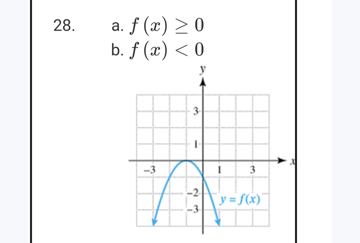 a. ƒ (x) > 0
b. f (x) < 0
28.
y
3
-3
....
y = f(x)
-3.
3.
