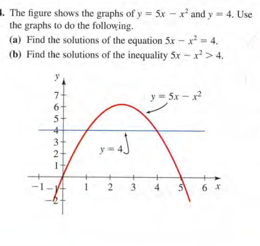 1. The figure shows the graphs of y = 5x – x² and y = 4. Use
the graphs to do the following.
(a) Find the solutions of the equation 5x - x² = 4.
(b) Find the solutions of the inequality 5x x > 4.
y = 5x – x2
y = 4,
1
3
4
6 x
2.
795 t32
