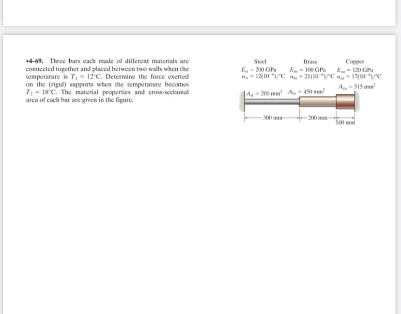 •4-69. Three bars each made of different materials are
Copper
E- 120 GPa
a = 12(10 ")/C ape = 21(10 *)/°C acu = 17(10 ")/"C
A = 515 mm
Steel
Brass
E = 200 GPa
connected together and placed between two walls when the
temperature is T, = 12°C. Determine the force exerted
on the (rigid) supports when the temperature becomes
T2 = 18°C. The material properties and cross-sectional
area of each bar are given in the figure.
E = 100 GPa
%3D
|A = 200 mm Awr = 450 mm²
– 300 mm-
-200 mm-
100 mm
